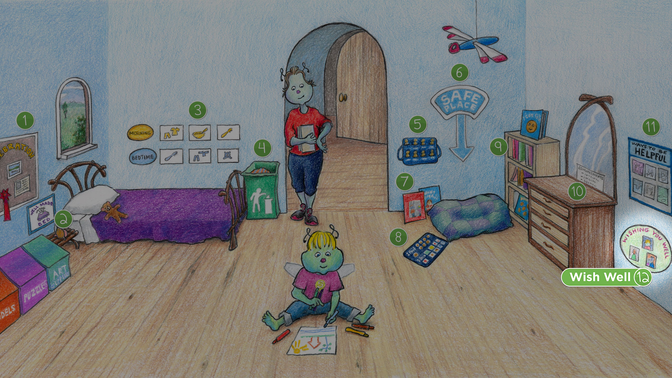 Elementary Age Room: Wish Well