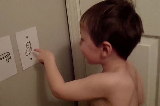 Bathroom: Visual Routines