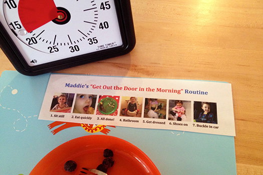 Kitchen: Visual Routine