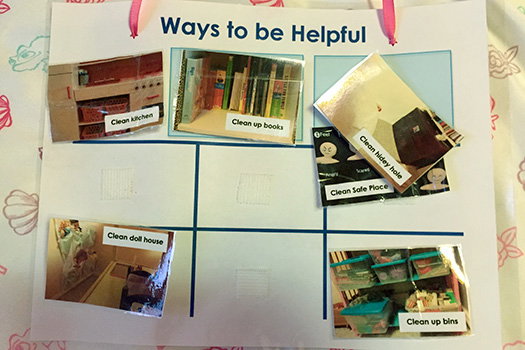 Laundry Room / Garage Entry: Ways To Be Helpful