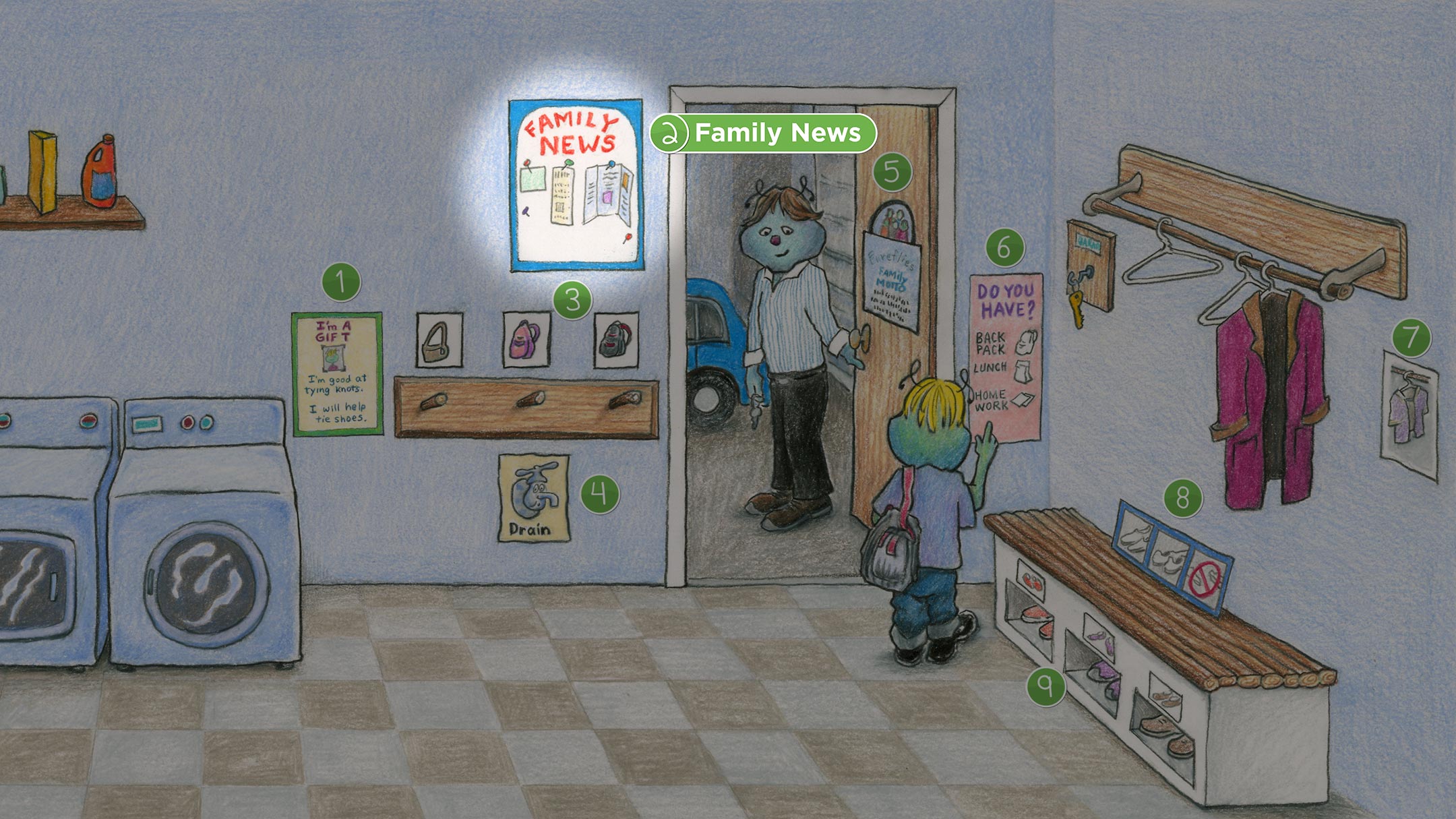 Laundry Room: Family News
