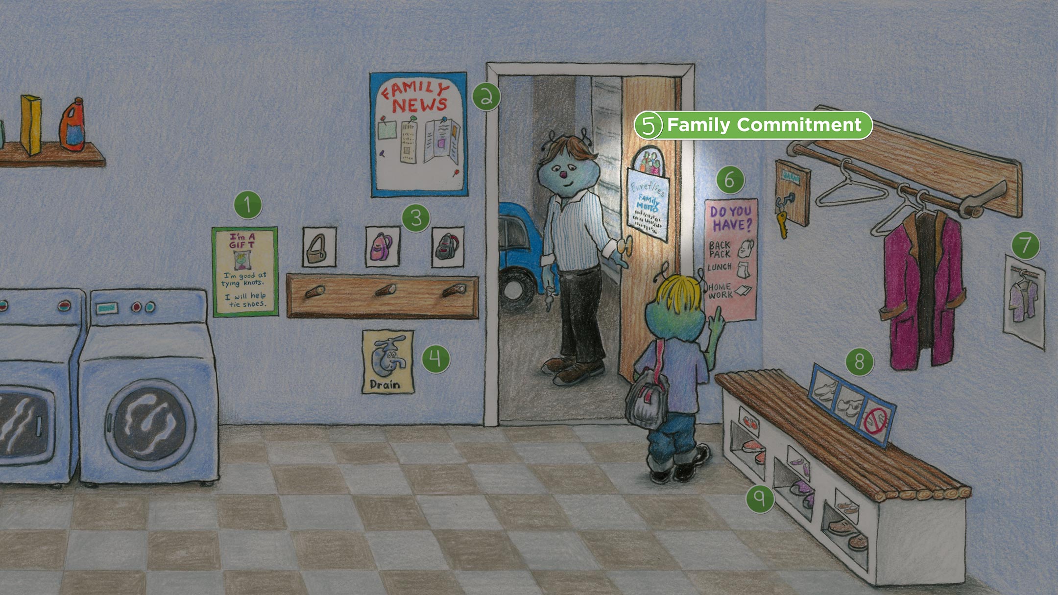 Laundry Room: Family Commitment