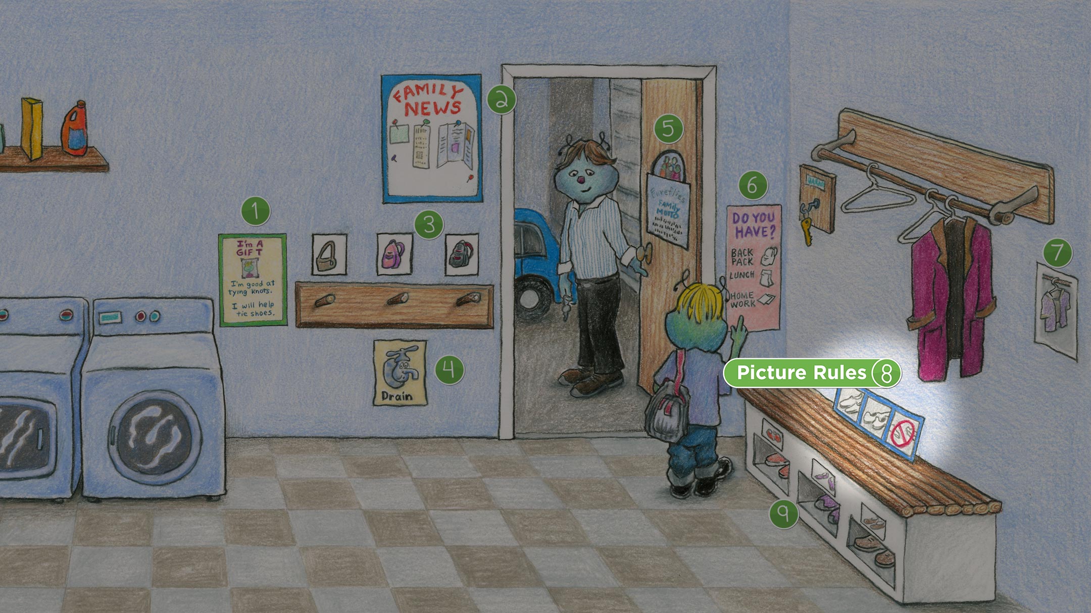 Laundry Room: Picture Rules