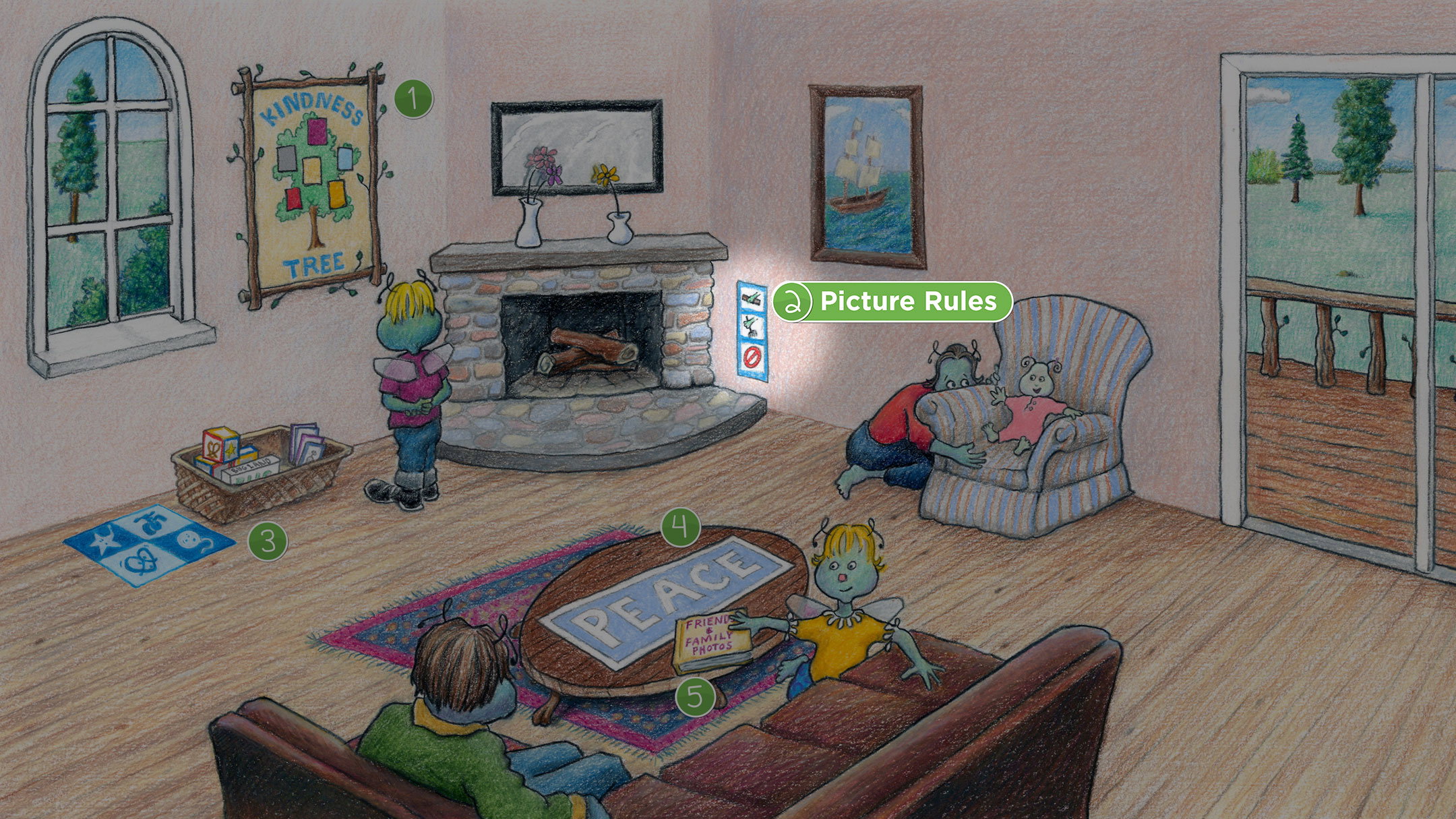 Living Room: Picture Rules