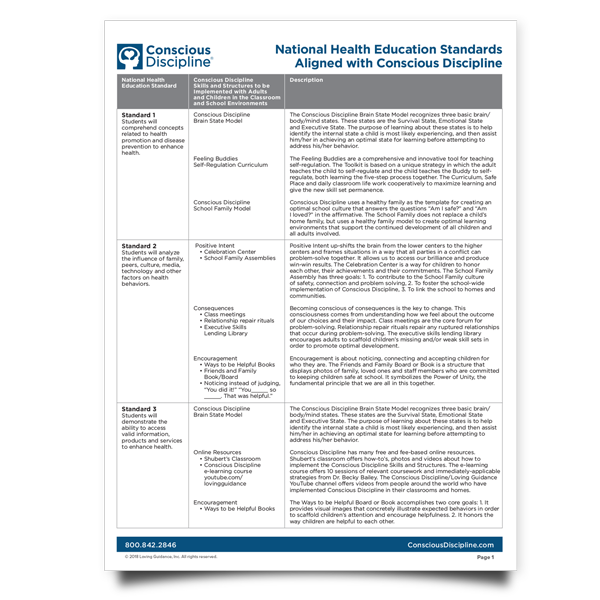 “National Health Education Standards Aligned with Conscious Discipline” is locked National Health Education Standards Aligned with Conscious Discipline