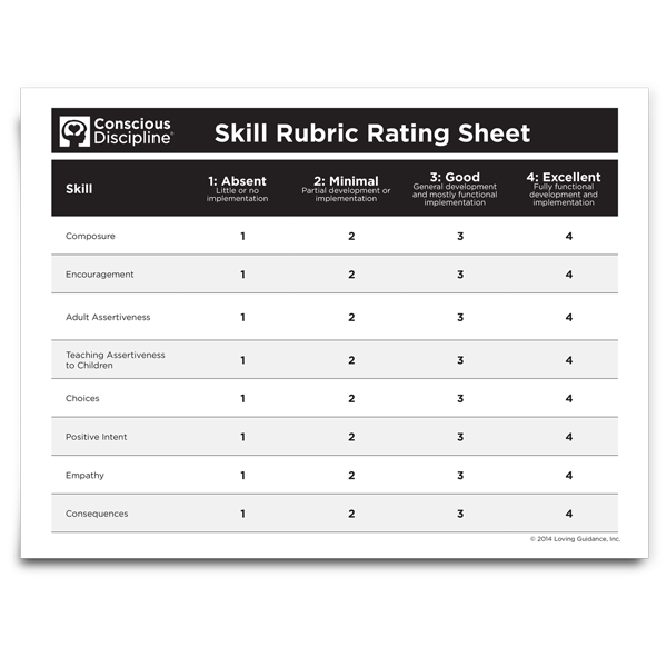 Conscious Discipline Skills Rubric