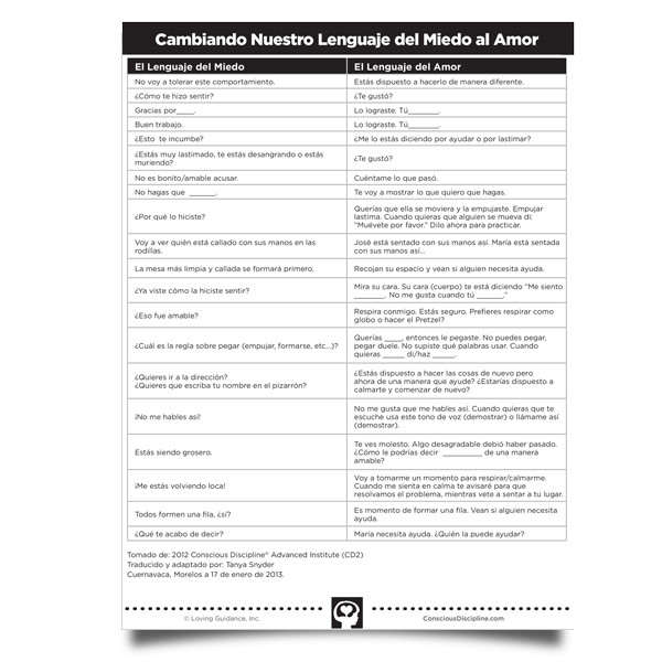 Cambiando del Miedo al Amore