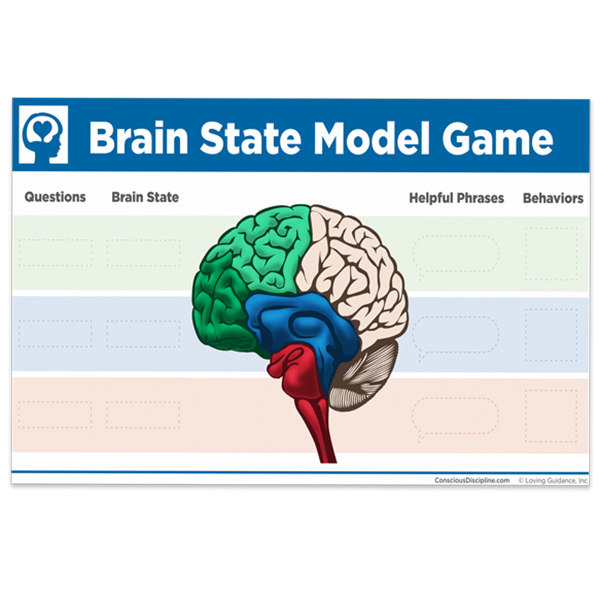 Brain State Model: Game Poster