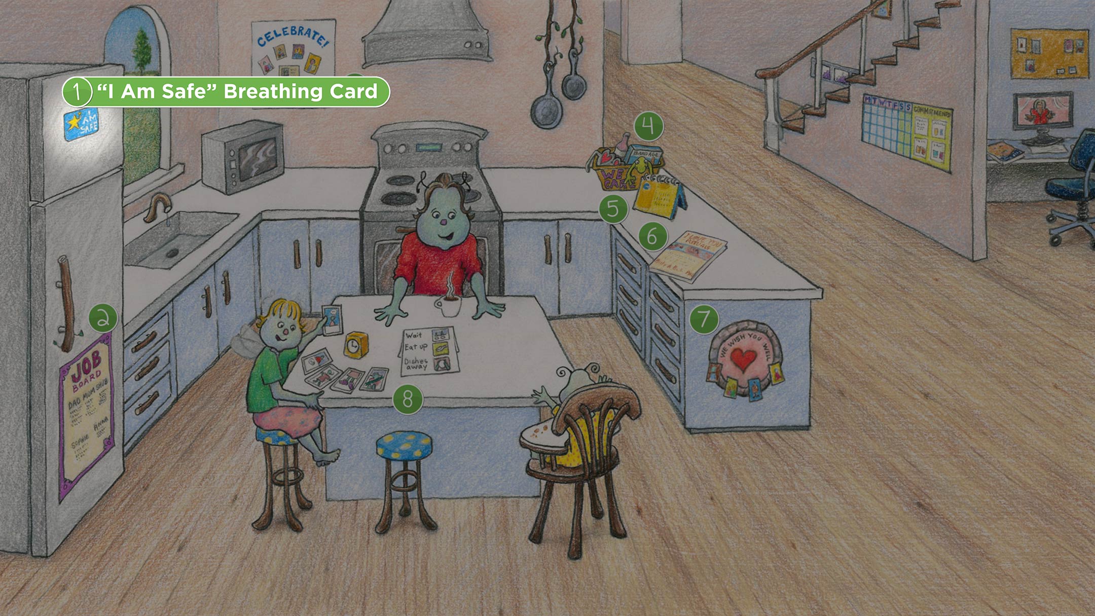 Kitchen: “I Am Safe” Breathing Card