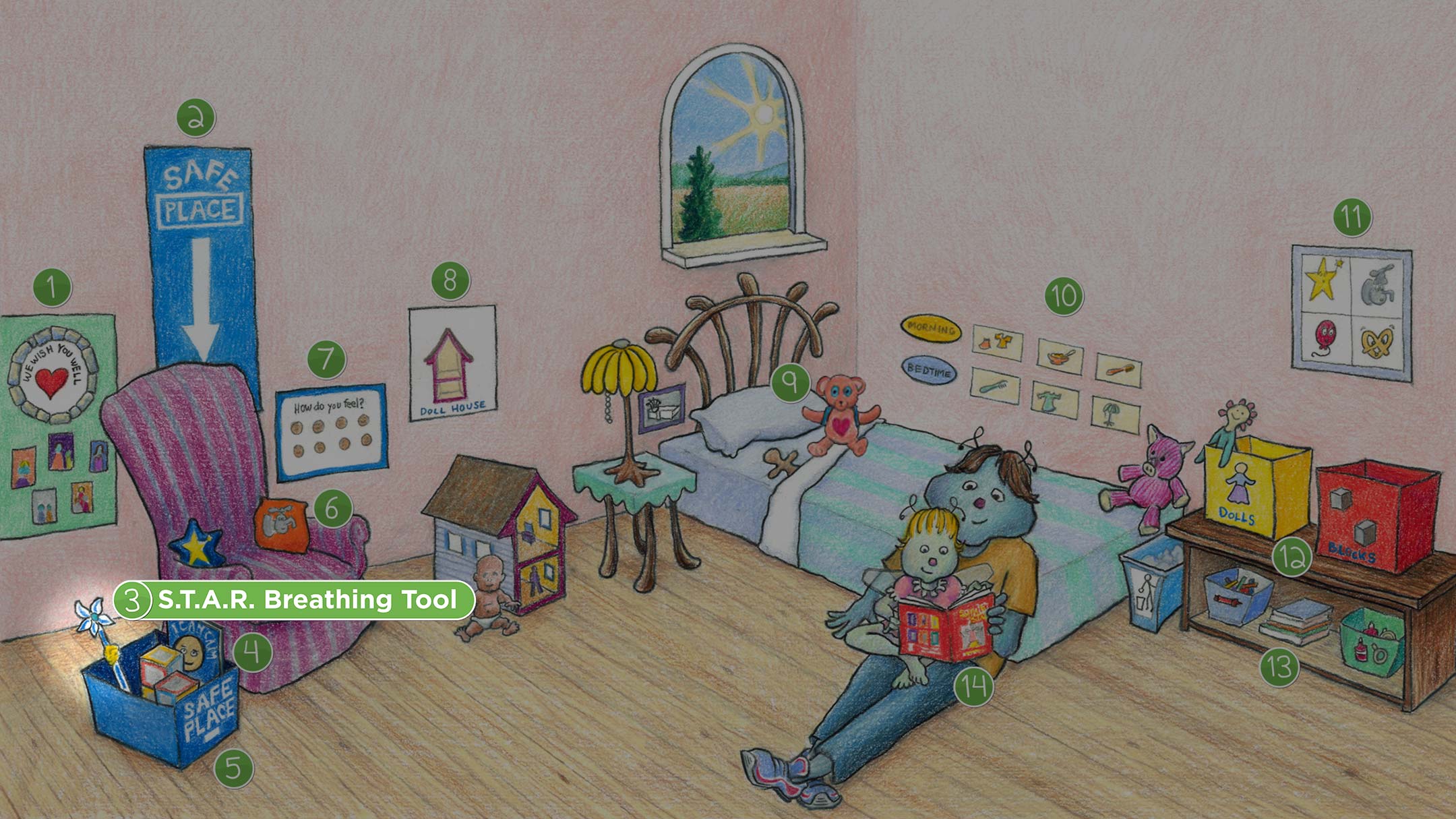 Toddler Bedroom: S.T.A.R. Breathing Tool