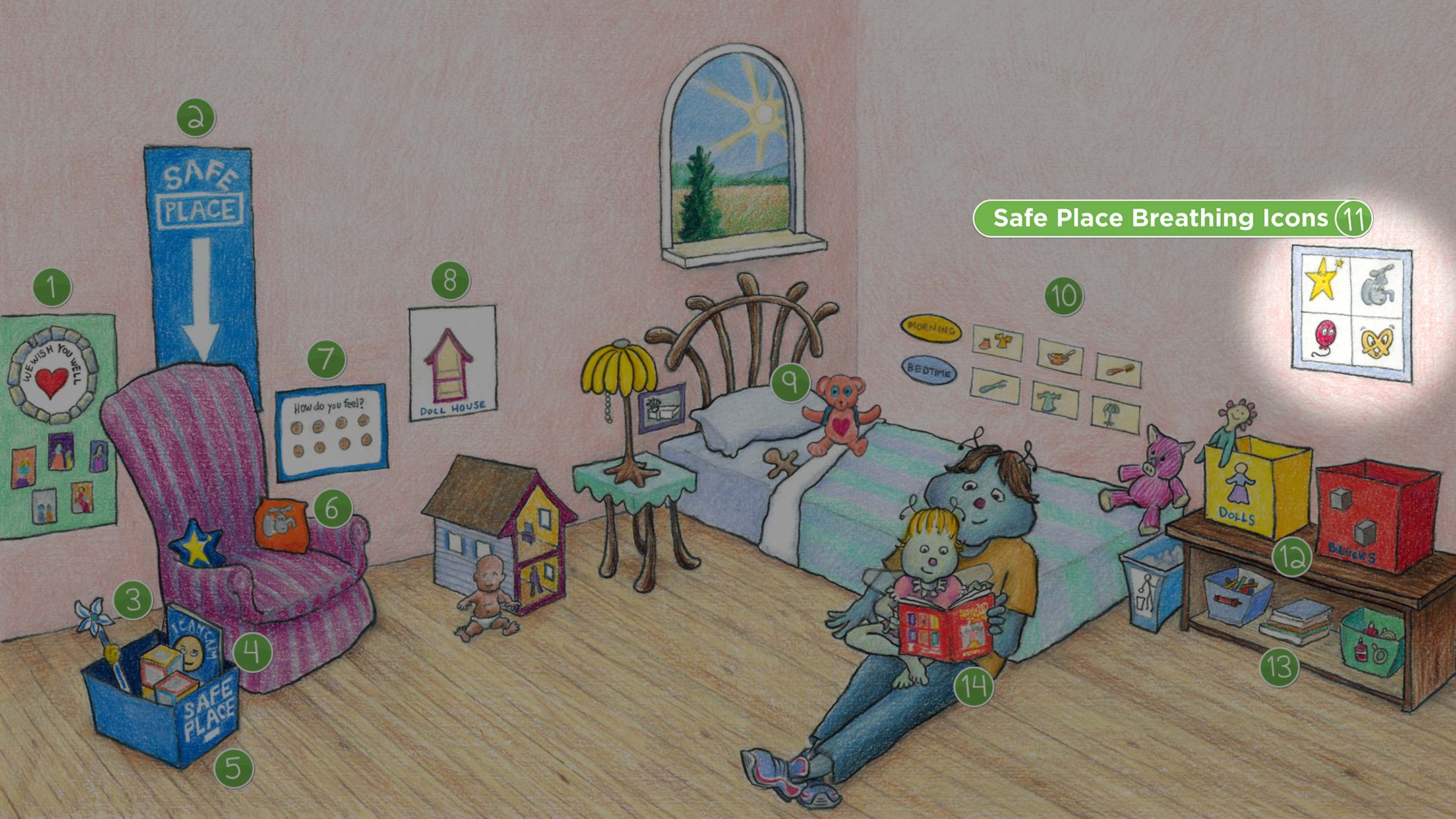 Toddler Bedroom: Safe Place Breathing Icons