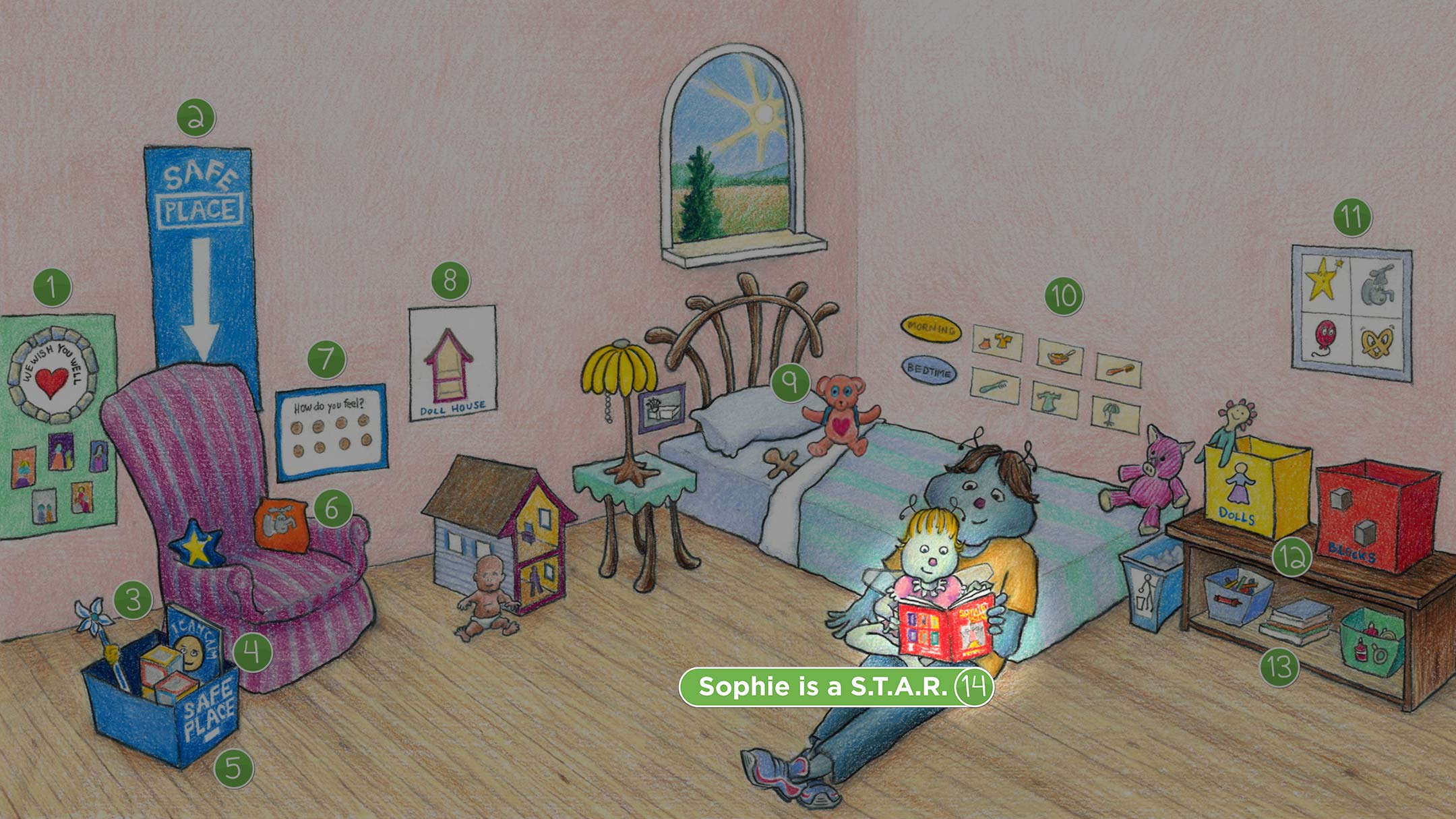 Toddler Bedroom: Sophie is a S.T.A.R.