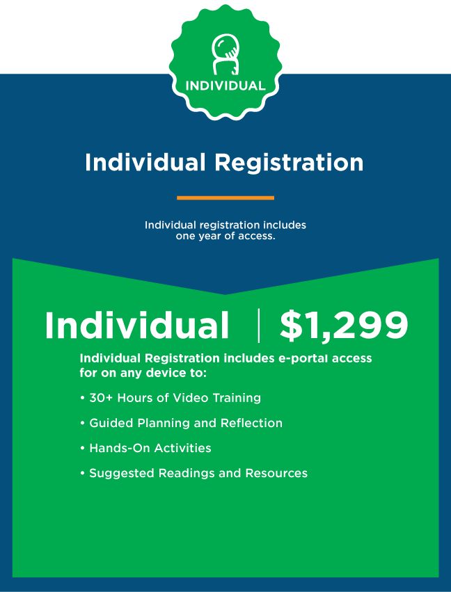 Building Resiliency Individual Pricing