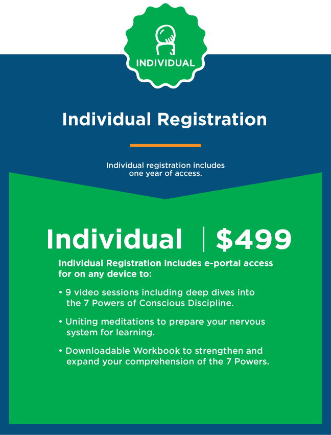 Powers of Resilience Individual Pricing