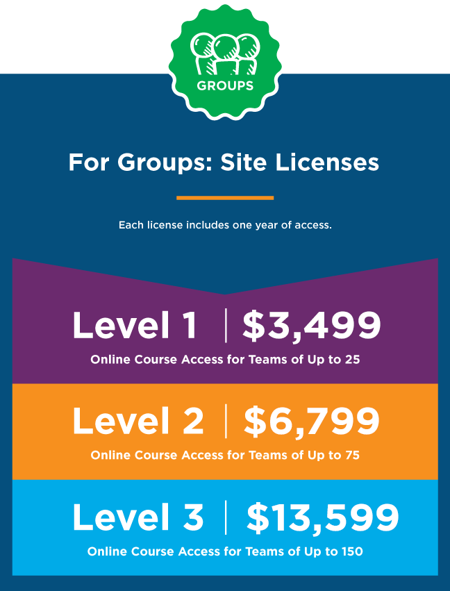 Building Resiliency Site License Pricing