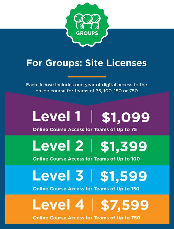 CD 10-Session Site License Pricing