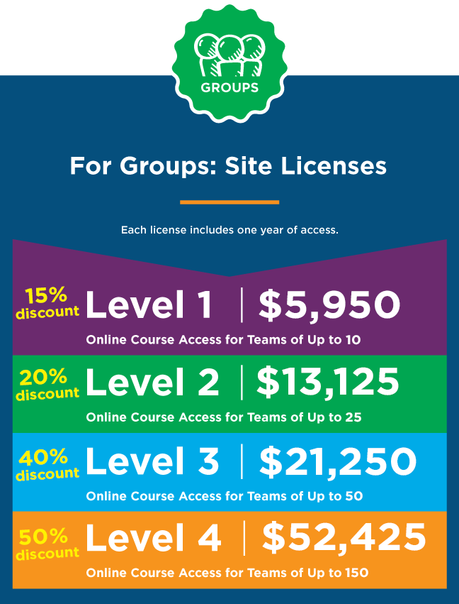 Stress to Success eCourse Site License Pricing